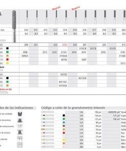 Fg 307/6  881-016 Fg Diam. Medio 6U.