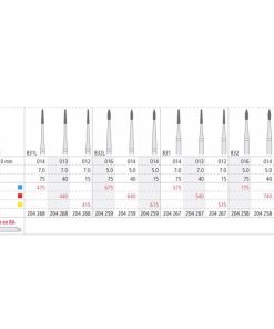 Ra 640/3 Perio 014 Diam. Fino 3U.